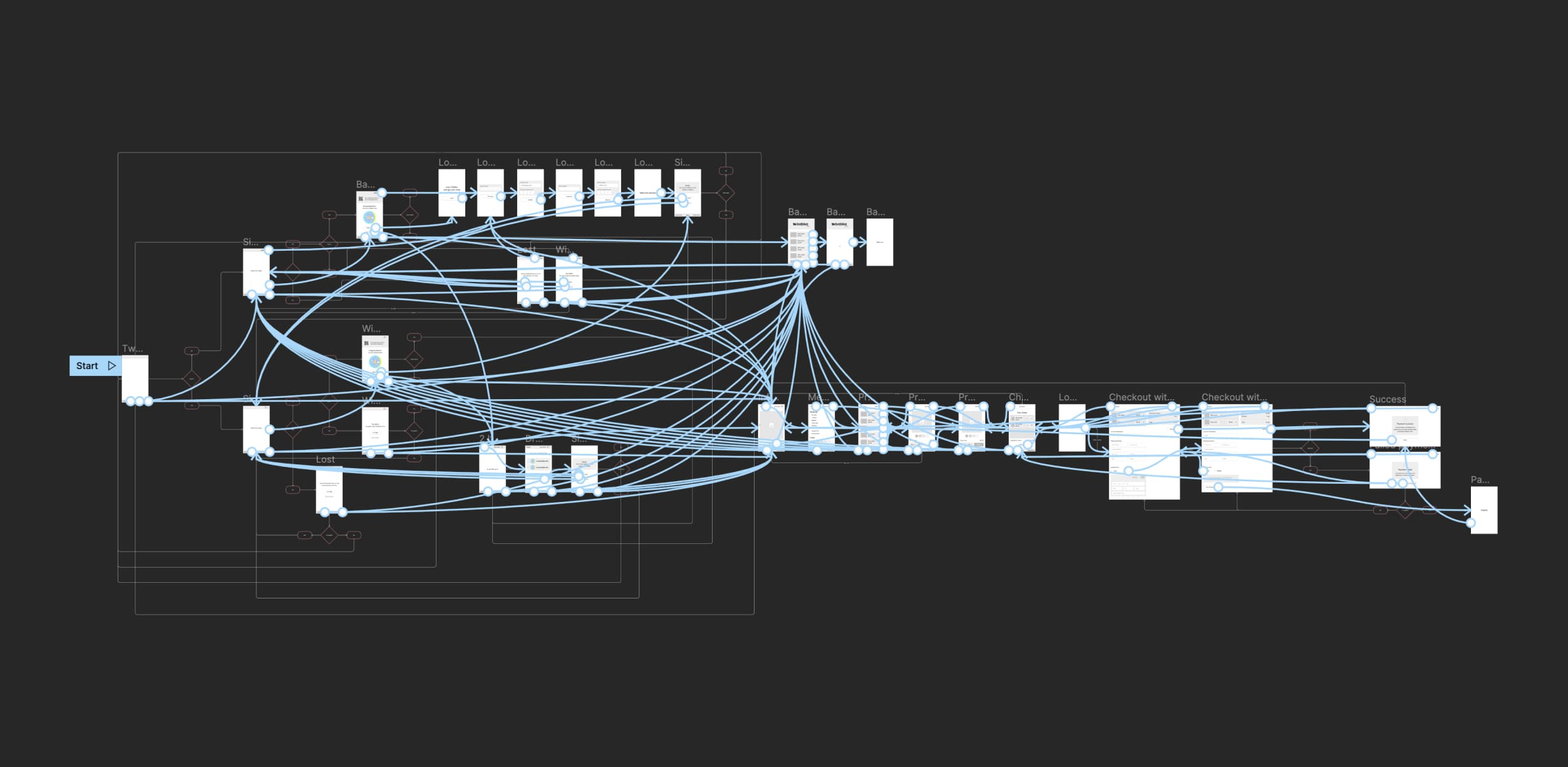 wireframing & prototyping 1